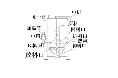 高速好色先生TV黄色